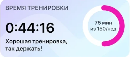 Карточка в приложении: время тренировки 0:44:16, 75 минут из 150 в неделю
